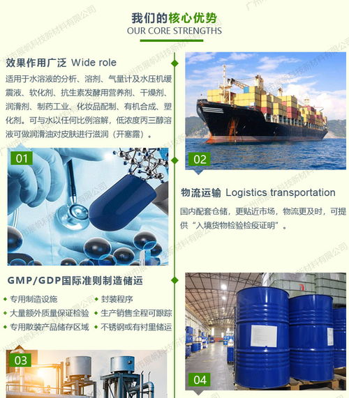 展帆科技新材料 專業提供食品級甘油與節能管理服務，立足紹興，服務全國